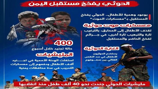 الحوثي يفخخ مستقبل اليمن