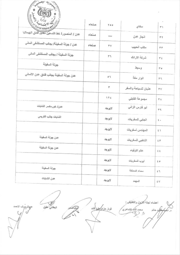 ac09446a dcad 4023 82da 25ed1cb922e1 - وزارة الشؤون الاجتماعية والعمل تطالب محافظ العاصمة عدن اغلاق مكاتب التشغيل المخالفة للقانون