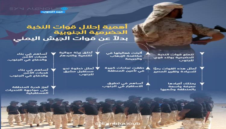 أهمية إحلال قوات النخبة الحضرمية الجنوبية ..بدلا عن قوات الجيش اليمني...