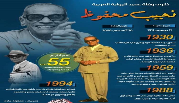 ذكرى وفاة عميد الرواية العربية..