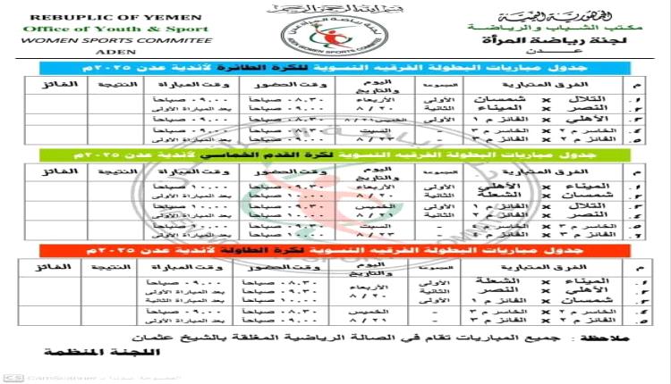 إجراء قرعة البطولة النسوية الثانية للألعاب النسوية التي ستشهدها الصالة المغلقة بالشيخ عثمان