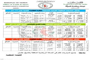 إجراء قرعة البطولة النسوية الثانية للألعاب النسوية التي ستشهدها الصالة المغلقة بالشيخ عثمان