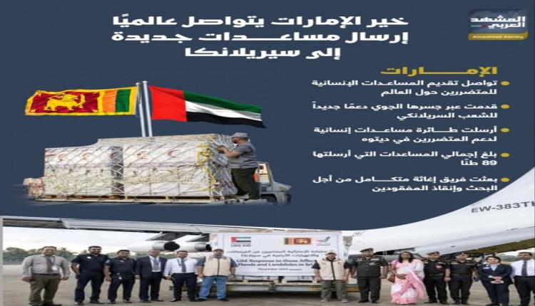 خير الإمارات يتواصل عالميًا.. إرسال مساعدات جديدة إلى سريلانكا (إنفوجراف)