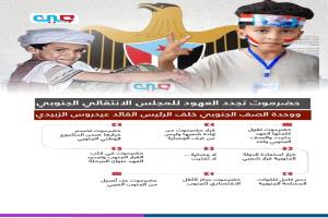 حضرموت تجدد العهود للمجلس الانتقالي الجنوبي و وخدة الصف الجنوبي خلف الرئيس القائد عيدروس الزبيدي 