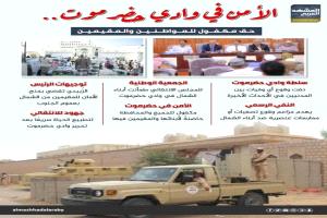 الأمن في وادي حضرموت.. حق مكفول للمواطنين والمقيمين (إنفوجراف)