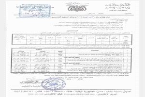 التعليم تحدد موعد انطلاق العام الدراسي الجديد في 31 أغسطس