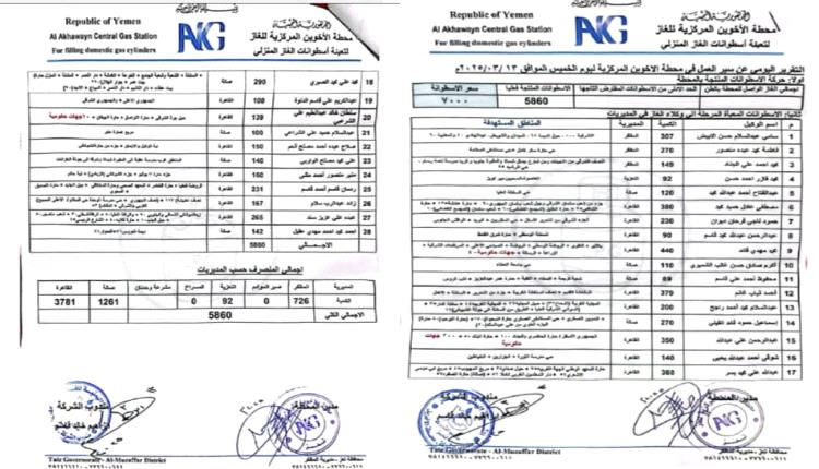 تعز.. وصول أول دفعة غاز إلى وكلاء صالة والقاهرة بعد نقل المخصصات ..