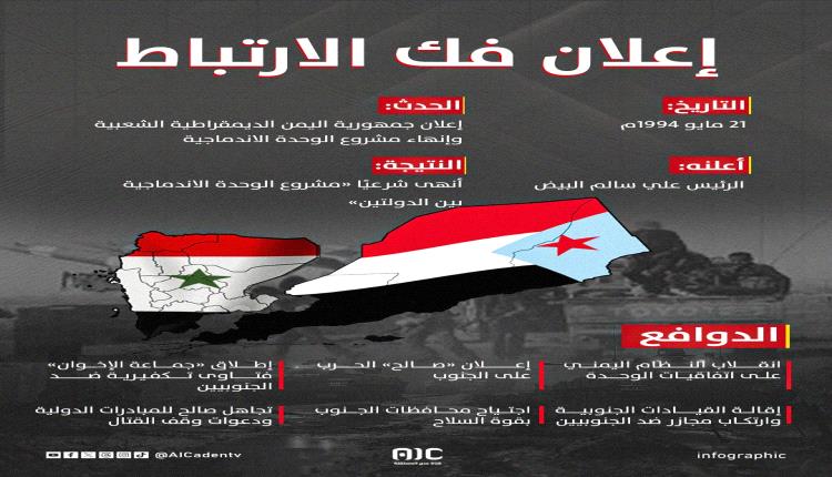 #الذكرى_31_لفك_الارتباط
