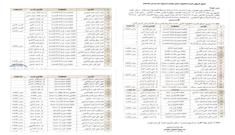 
توزيع الدفعة الأولى من قضاة علماء الشريعة للعمل كمتدربين في المحاكم ، وداعا لتكدس القضايا. ،" اسماء وكشوفات"
.
