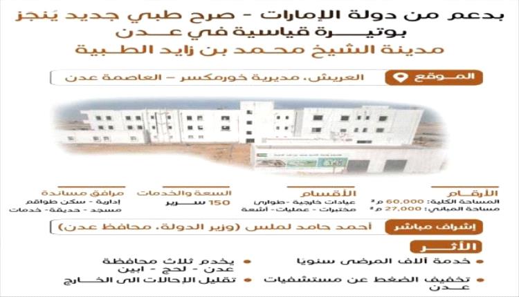 العاصمة عدن على أعتاب إنجاز اكبر مشروع طبي
