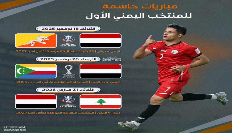 المفروض: مباراة منتخبنا الوطني مع بوتان في الجيب.