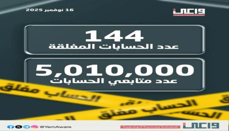 واعي تضرب حسابات الحوثيين على فيسبوك وتيك توك وتثير تفاعلاً واسعا..