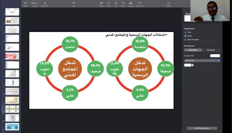 تحالف رصد في دراسة بحثية: أطفال اليمن يواجهون 