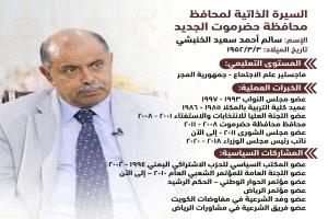 عاجل
تعيين سالم احمد سعيد الخنبشي محافظاً لمحافظة حضرموت خلفا لمبخوت بن ماضي