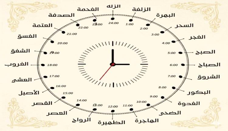 كيف كانت طريقة العرب  بمعرفةالوقت قبل اختراع الساعات