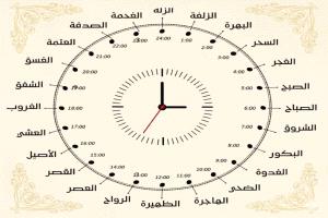 كيف كانت طريقة العرب  بمعرفةالوقت قبل اختراع الساعات