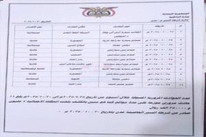 شرطة السير بالعاصمة عدن تسجل 2399 مخالفة مرورية خلال أسبوع
