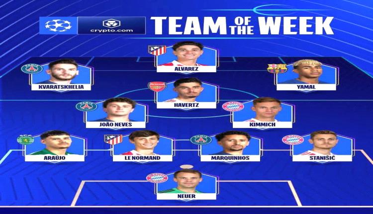 التشكيلة المثالية لمباريات ذهاب دوري أبطال أوروبا على ذمة اللجنة الفنية للاتحاد الأوروبي.