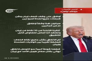 الرئيس الامريكي دونالد ترامب يقول موافق على وقف قصف ايران  لمدة أسبوعين