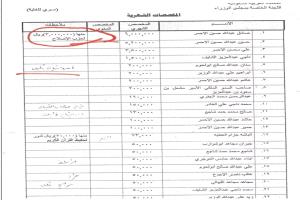 في تسريب خطير جدا يهم كل يمني، ضروووي تشوفه (وثائق سعودية)