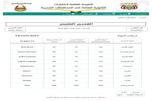 شهيد ينال شهادة الثانوية العامة بالضالع: نجاحٌ مؤجل لم يره صاحبه