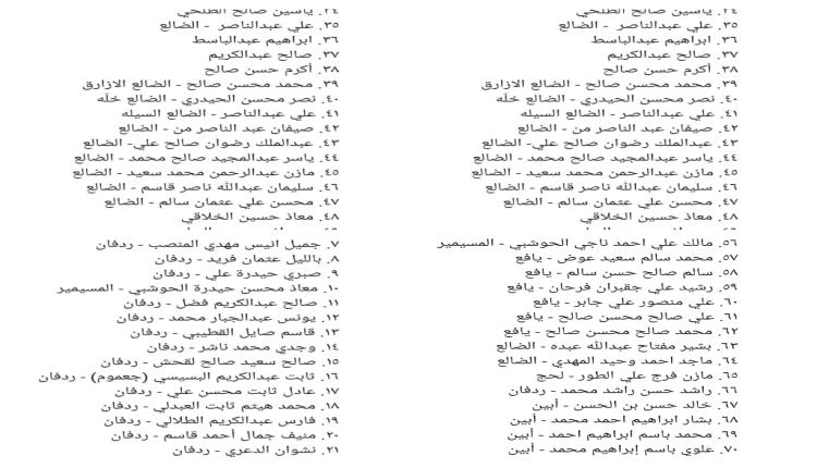 شهداء معركة المستقبل الواعد في محافظة حضرموت بحسب القوائم التي حصلنا عليها ( اسماء )