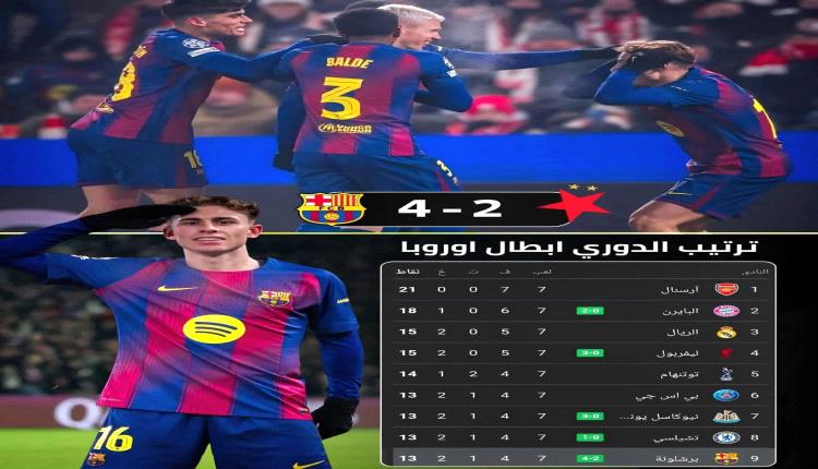 من قال إن ملعب إيدن أرينا بالعاصمة التشيكية براغ تحرسه تعاويذ من طقوس خاصة..