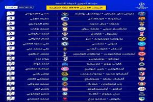 اليوم الكبير..من يضحك أخيرا يضحك كثيرا..