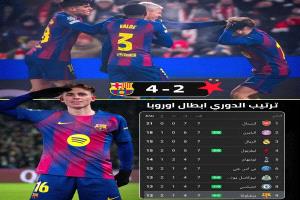 من قال إن ملعب إيدن أرينا بالعاصمة التشيكية براغ تحرسه تعاويذ من طقوس خاصة..