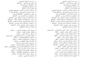 شهداء معركة المستقبل الواعد في محافظة حضرموت بحسب القوائم التي حصلنا عليها ( اسماء )