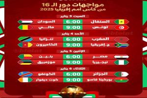 مباريات الدور ثمن النهائي لكأس الأمم الإفريقية.