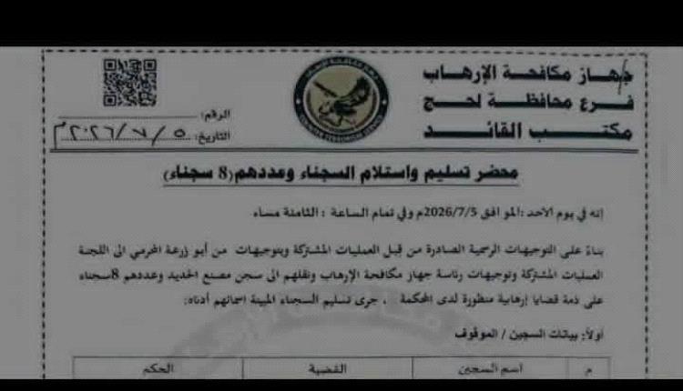 مصدر مسؤول بجهاز مكافحة الإرهاب يكشف تفاصيل تسليم 8 متهمين بقضايا إرهاب للواء حمدي شكري بتوجيهات رسمية من النائب ابو زرعه المحرمي