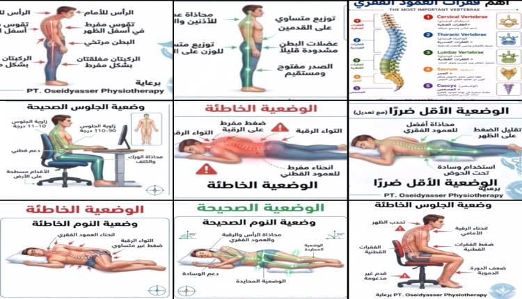 الوضعيات الخاطئة تتسلل ليومنا وتترك آلاماً مزمنة لا ترحم! 
