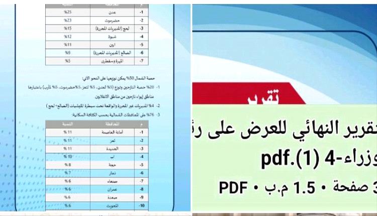 🔴 فضائح 🔴
🔵 من تقرير لجنة مراجعة المبتعثين في الخارج 🔵