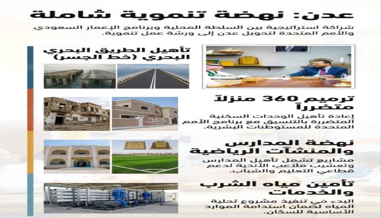 تناغم الجهود التنموية والخدمية 
بين برنامج الاعمار السعودي و قيادة السلطة المحلية في العاصمة عدن
