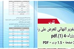 🔴 فضائح 🔴
🔵 من تقرير لجنة مراجعة المبتعثين في الخارج 🔵