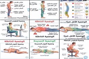 الوضعيات الخاطئة تتسلل ليومنا وتترك آلاماً مزمنة لا ترحم! 