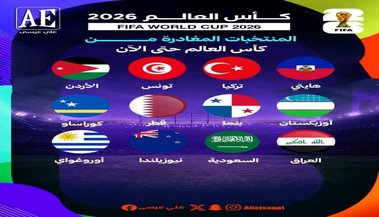 المنتخبات المغادرة أراضي المونديال..معظمها دول عربية.
