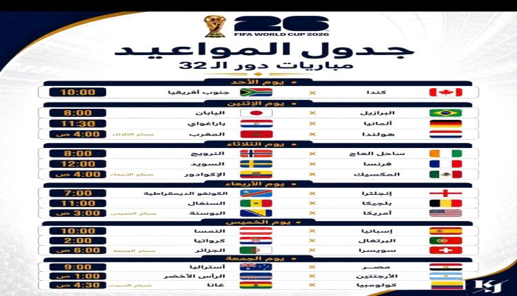 كأس العالم.. يبدأ من هنا..