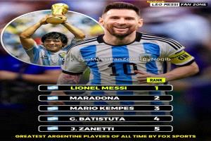 تسمية ليو ميسي كأعظم لاعب أرجنتيني في كل العصور