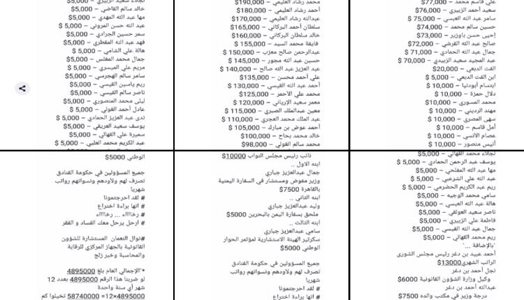 كشف المستور (القائمة السوداء 001)