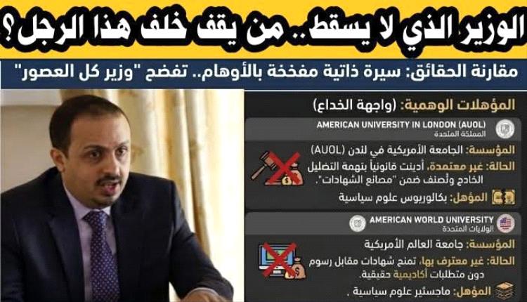 الوزير الذي لا يسقط.. من يقف خلف هذا الرجل؟