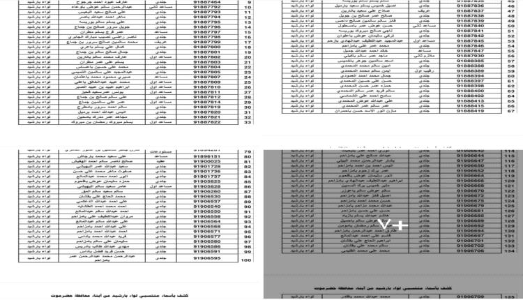 كشف بأسماء منتسبي لواء بارشيد من أبناء محافظة حضرموت"كشوفات + الاسماء" 