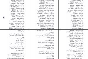 كشف المستور (القائمة السوداء 001)