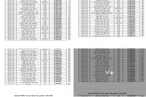 كشف بأسماء منتسبي لواء بارشيد من أبناء محافظة حضرموت"كشوفات + الاسماء" 