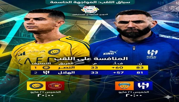قبلة الحياة..وقبلة الموت..