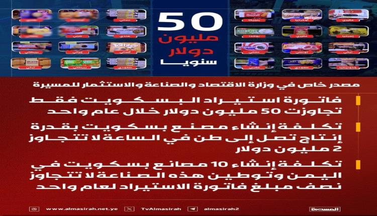 مصدر خاص في وزارة الاقتصاد و الصناعة و الاستثمار للمسيرة