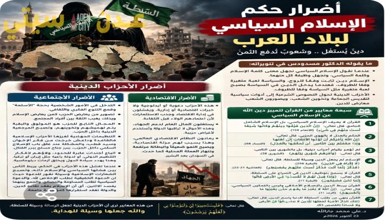 أضرار حُكم الإسلام السياسي لبلاد العرب 