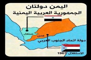 اليمن.. اسم جهة وليس اسم دولة