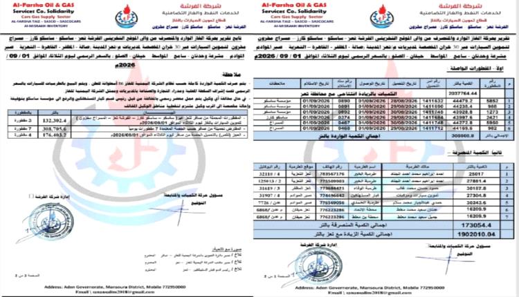 أزمة غاز السيارات تتفاقم في مدينة تعز وعجز الإمدادات يتجاوز 57%